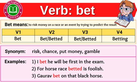 past participle of bet
